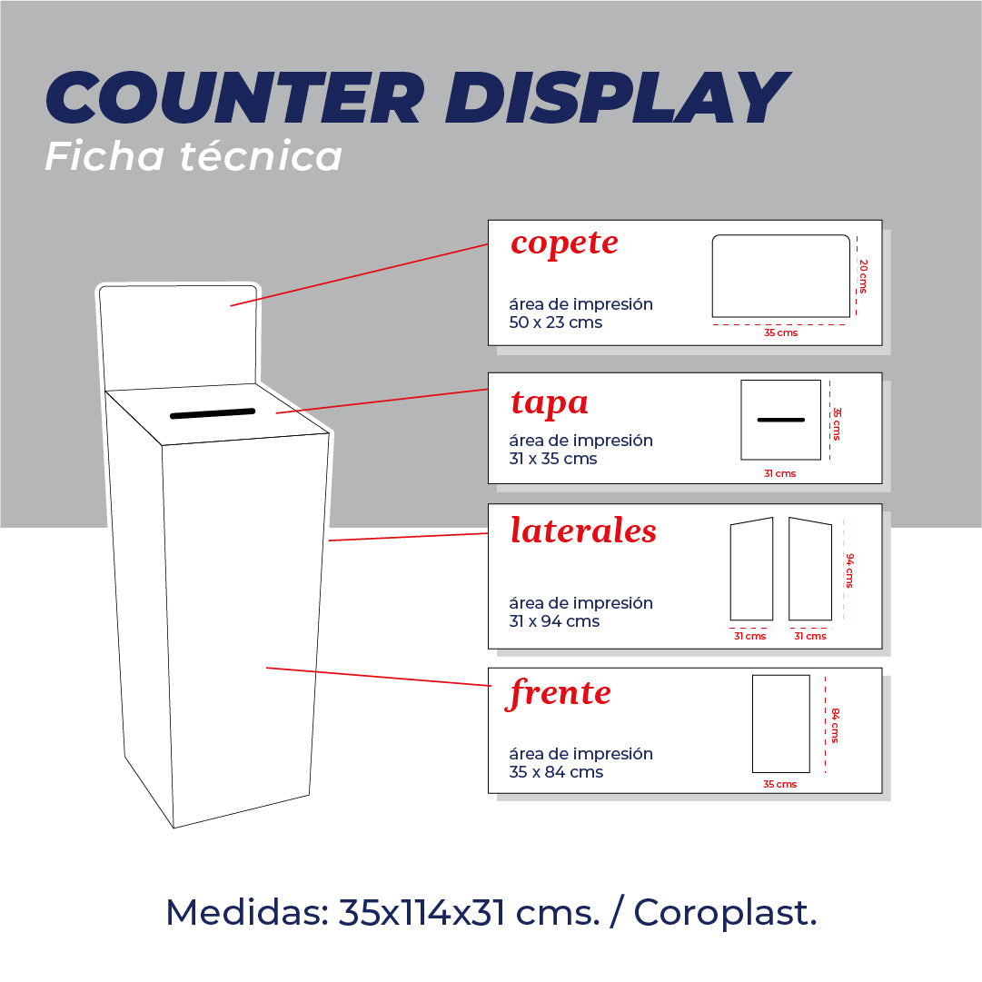 Counter Display para votaciones y sorteos grande.
