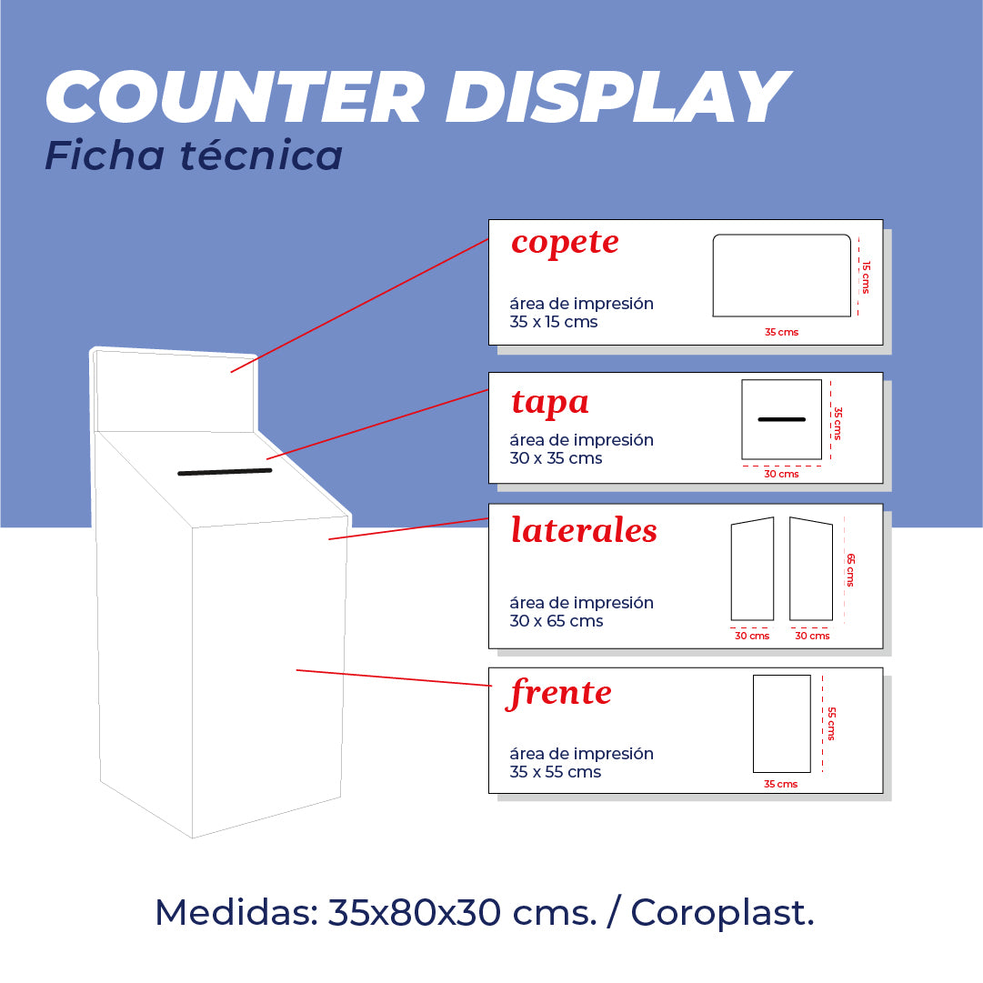 Counter Display para votaciones y sorteos chico.