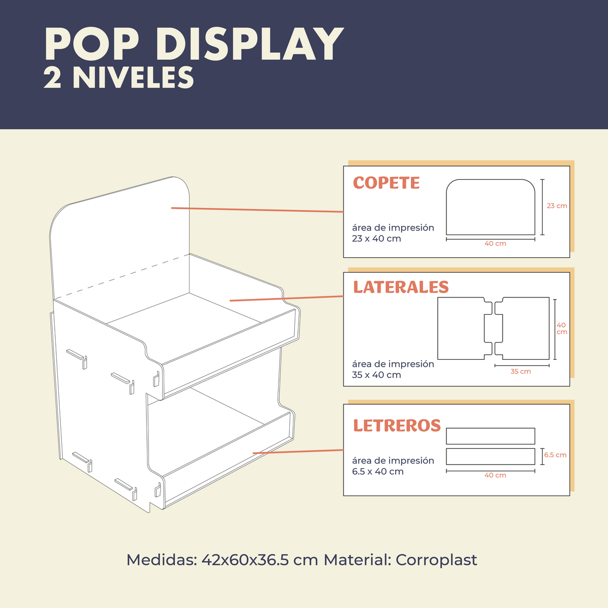 POP Display - 2 Niveles