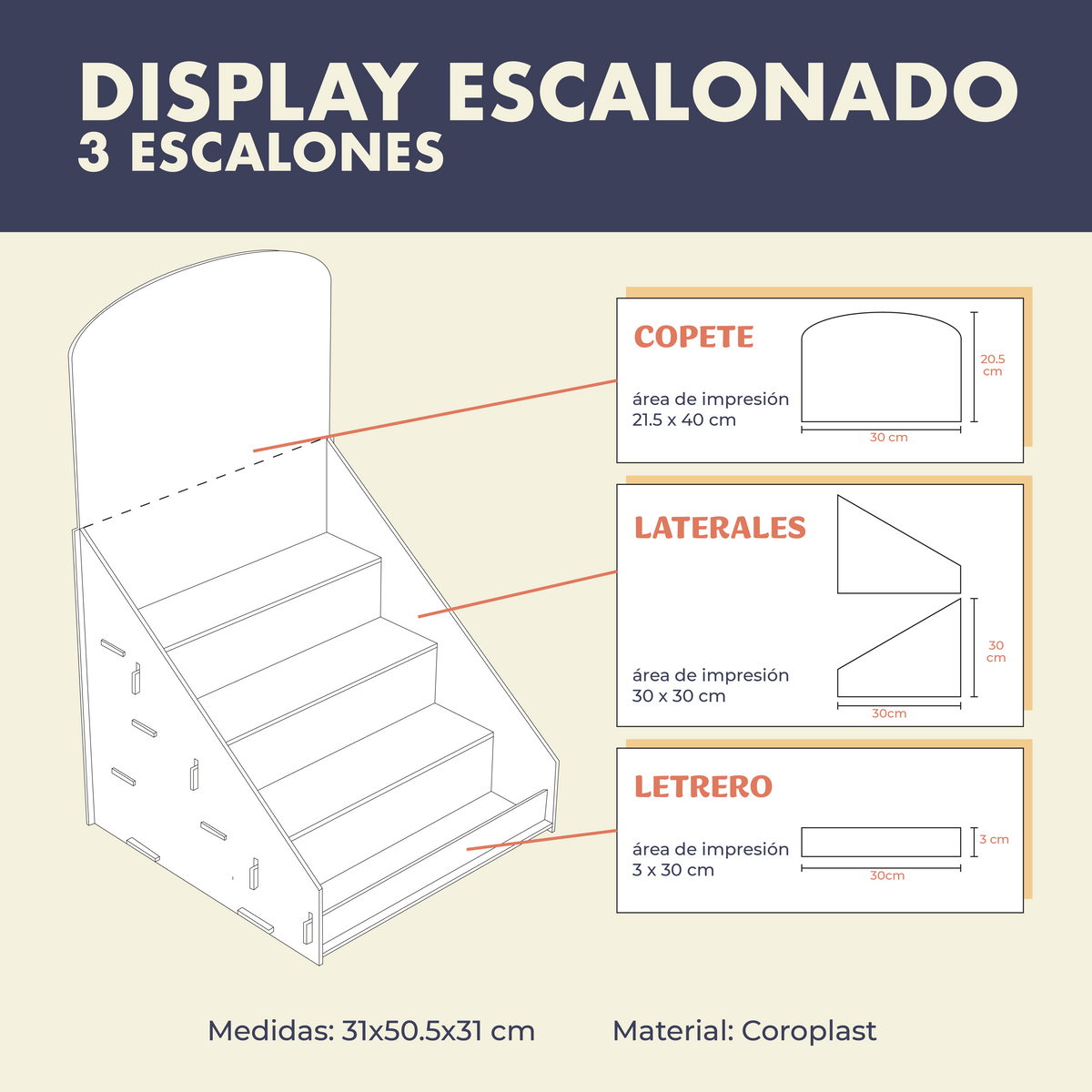 Display Escalonado - 3 Escalones