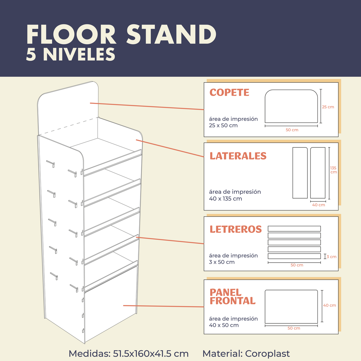Floor Stand - 5 Niveles