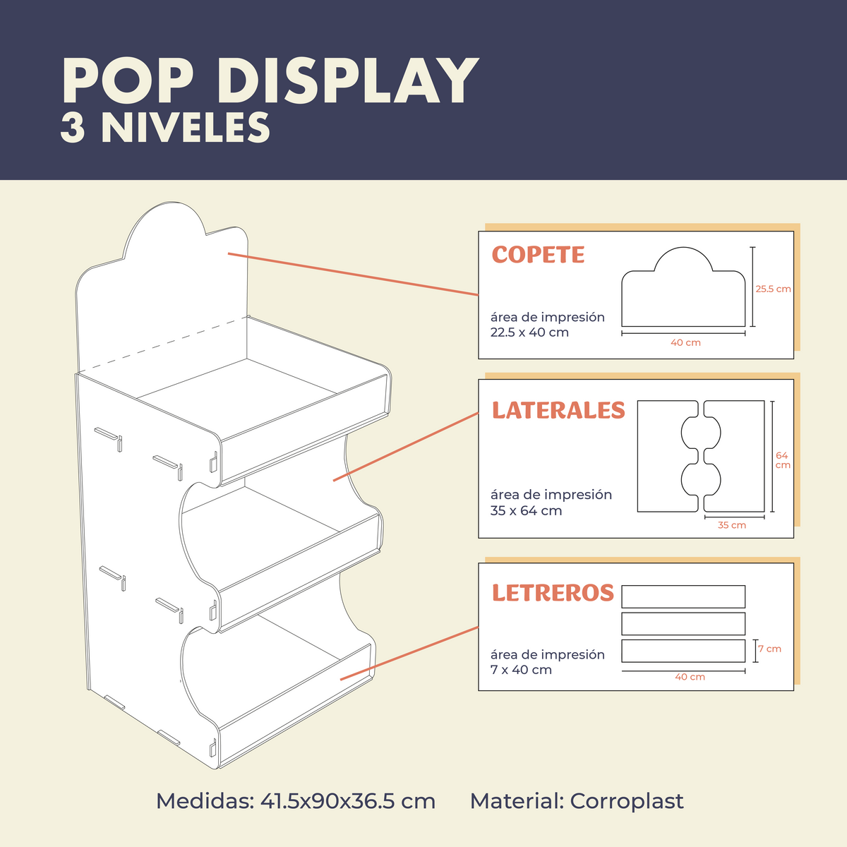POP Display - 3 Niveles
