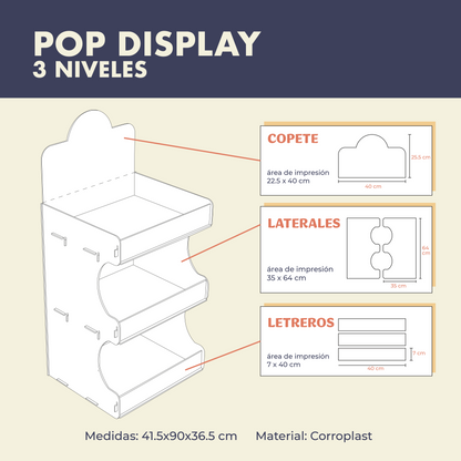 POP Display - 3 Niveles