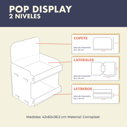 POP Display - 2 Niveles