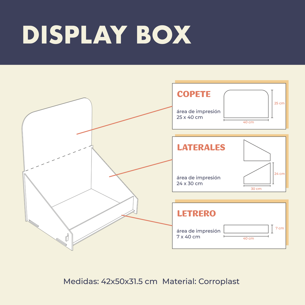 Display Box - 1 Nivel