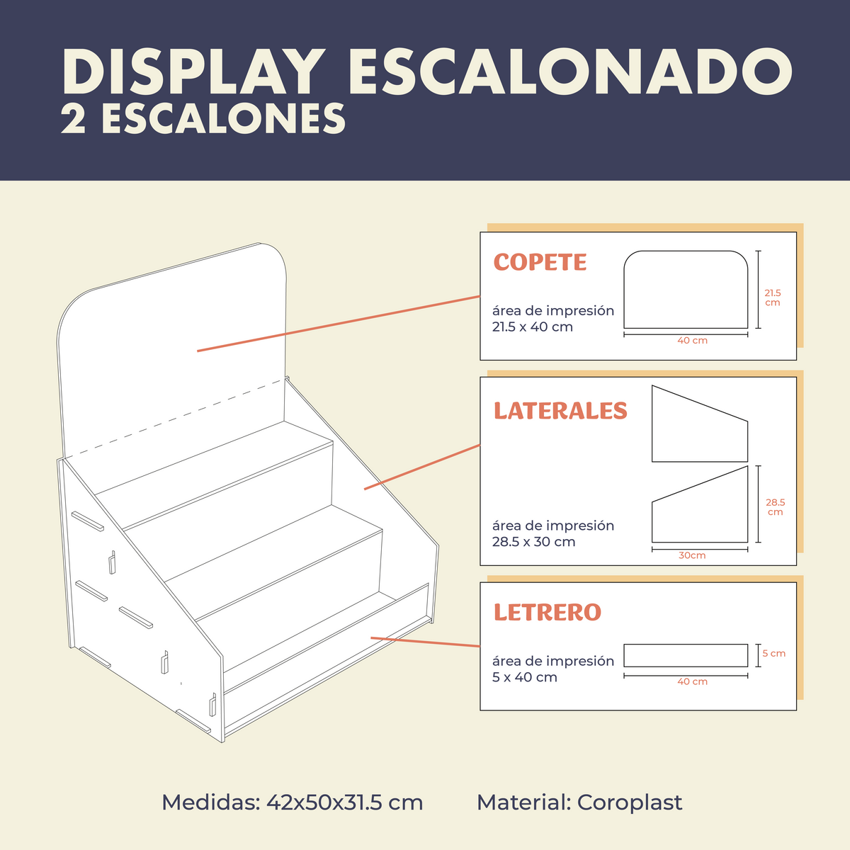 Display Escalonado - 2 Escalones